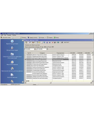 ПО Модуль Дисциплинарные отчеты PERCo-SM05 в Тольятти Сетевая СКУД Perco Pintop.ru