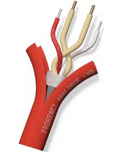 Извещатель неразрушаемый универсальный тепловой линейный (термокабель) Thermocable TH Proreact analogue SS в Тольятти Пожарные извещатели (Ex) Pintop.ru